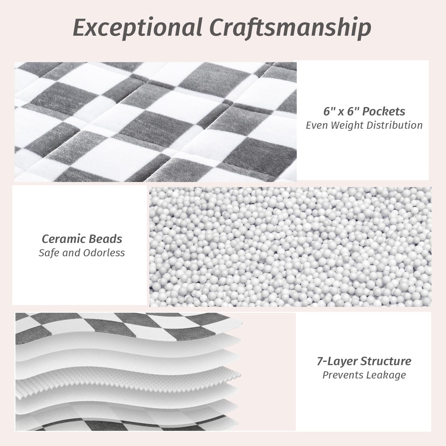 Azalea Marketplace Picks ๐บ: Sherpa Fleece Weighted Blanket, Dual Sided Cozy Fluffy Heavy Blanket, Ultra Fuzzy Throw Blanket with Soft Plush Flannel Top