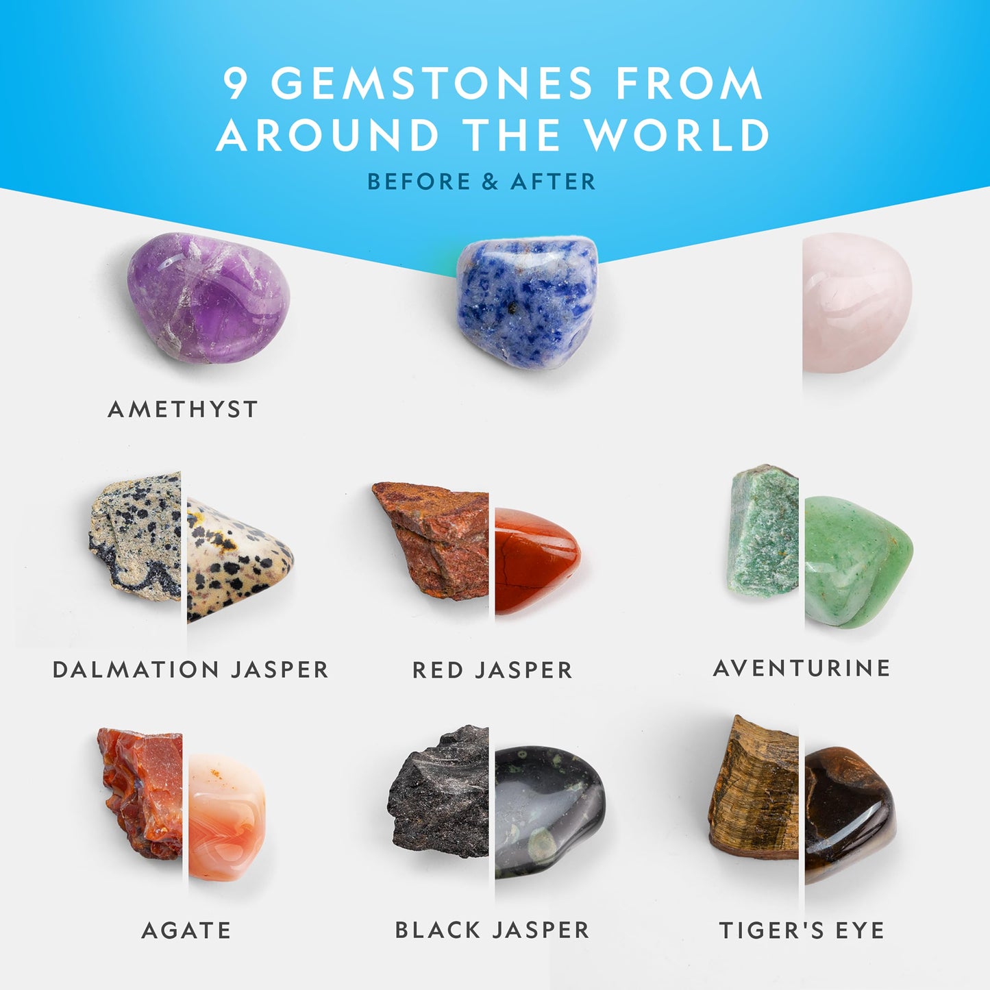 Azalea Marketplace Picks 🌺: Blue Marble National Geographic Rock Tumbler Kit – Hobby Edition Includes Rough Gemstones, and 4 Polishing Grits